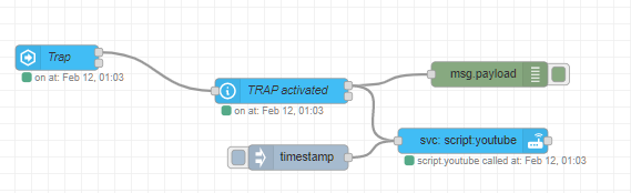 Embedding Numbnuts Arctic Cloud Developer Challenge Submissions 5297